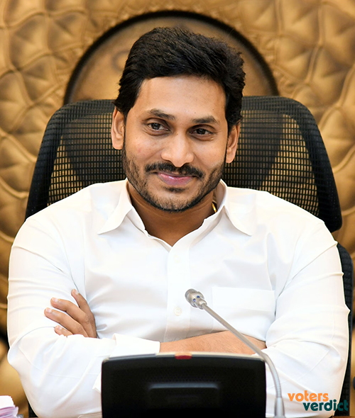 Photo of Y S Jagan Mohan Reddy of YSR Congress Party Kadapa Andhra Pradesh