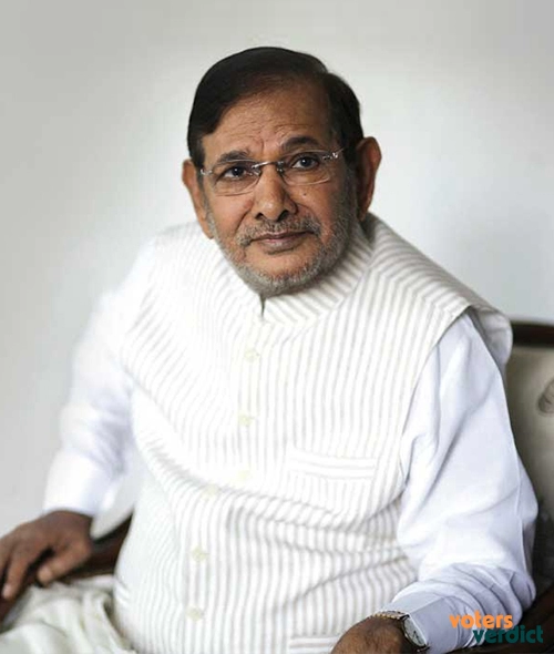 Photo of Sharad Yadav of Rashtriya Janata Dal Madhepura Bihar