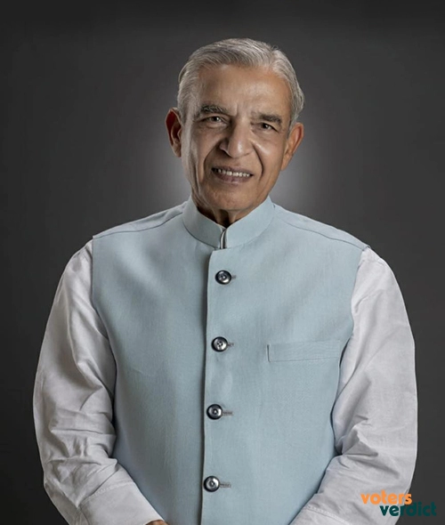 Photo of Pawan Kumar Bansal of Indian National Congress Chandigarh Chandigarh