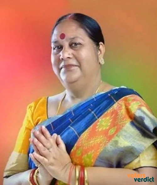 Photo of Pratima Chandrakar of Indian National Congress Durg Chhattisgarh