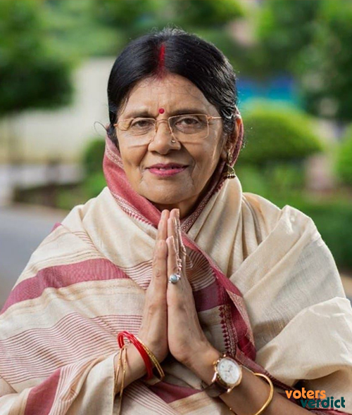 Photo of Jyotsna Charan Das Mahant of Indian National Congress Korba Chhattisgarh