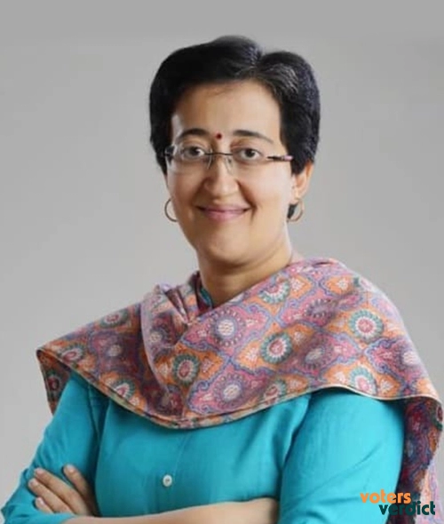 Photo of Atishi Marlena of Aam Aadmi Party East Delhi Delhi