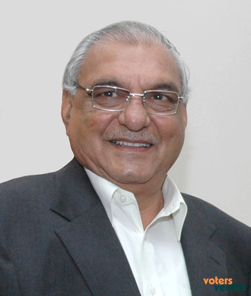 Photo of Bhupinder Singh Hooda of Indian National Congress Sonipat Haryana