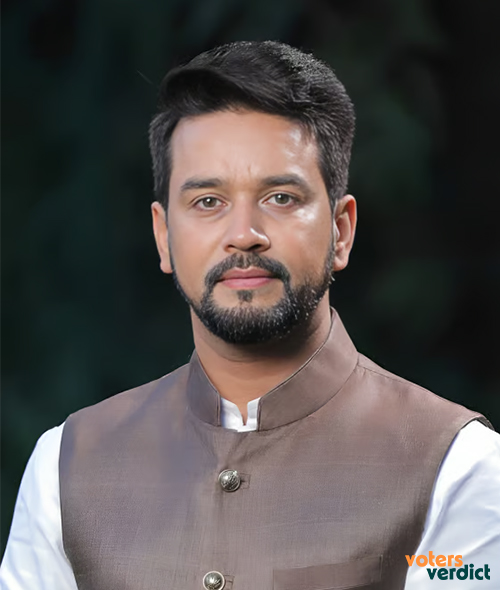 Photo of Anurag Singh Thakur of Bharatiya Janata Party Hamirpur Himachal Pradesh