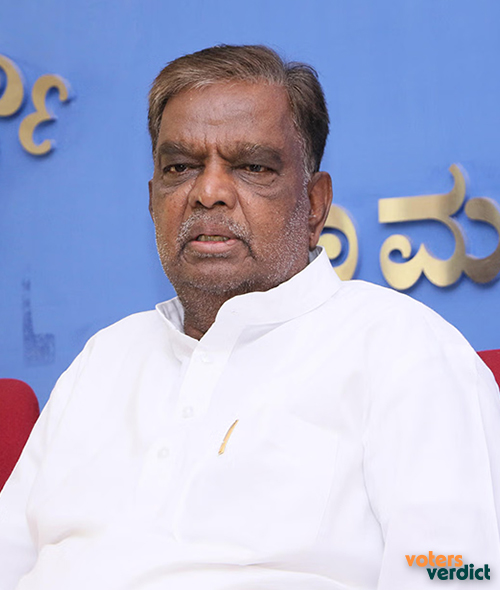 Photo of V. Srinivas Prasad of Bharatiya Janata Party Chamarajanagar Karnataka