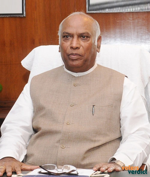 Photo of Mallikarjun Kharge of Indian National Congress Gulbarga Karnataka