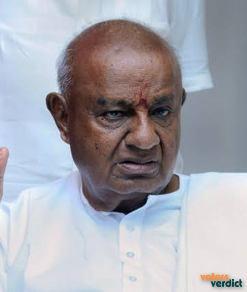 Photo of H. D. Deve Gowda of Janata Dal (Secular) Tumkur Karnataka