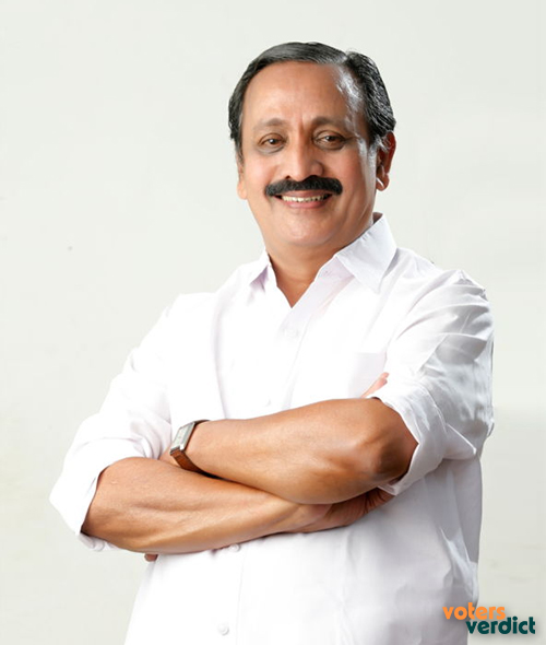 Photo of M. K. Raghavan of Indian National Congress Kozhikode Kerala