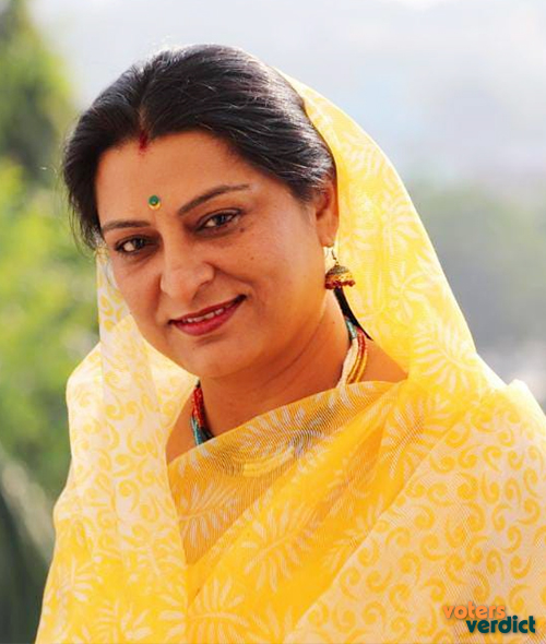 Photo of Smt. Mona Sustani of Indian National Congress Rajgarh Madhya Pradesh