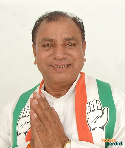 Photo of Babulal Malviya of Indian National Congress Ujjain Madhya Pradesh