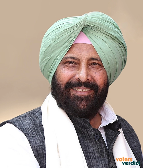 Photo of Kewal Singh Dhillon of Bharatiya Janata Party Sangrur Punjab