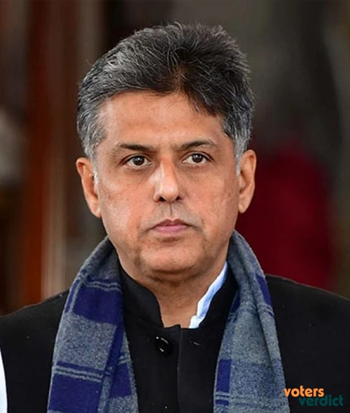 Photo of Manish Tewari of Indian National Congress Chandigarh