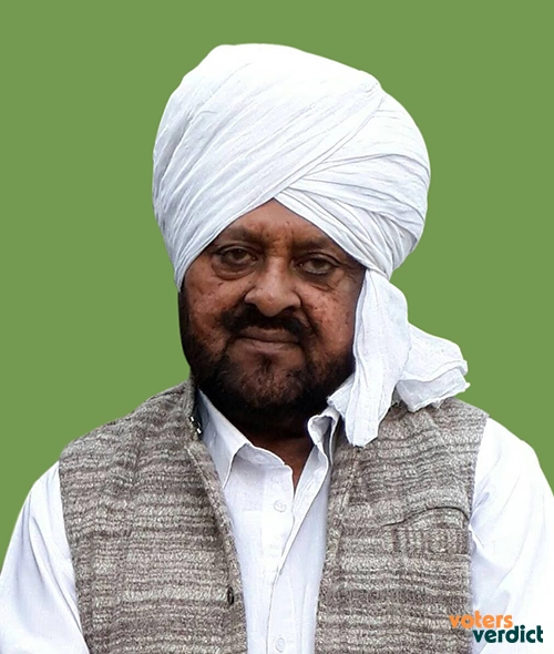 Photo of Muhammad Sadiq of Indian National Congress Faridkot Punjab