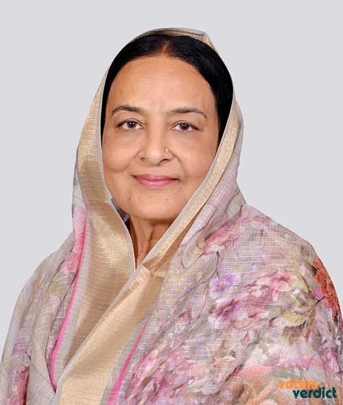 Photo of Karamjit Kaur Chaudhary of Indian National Congress Jalandhar Punjab