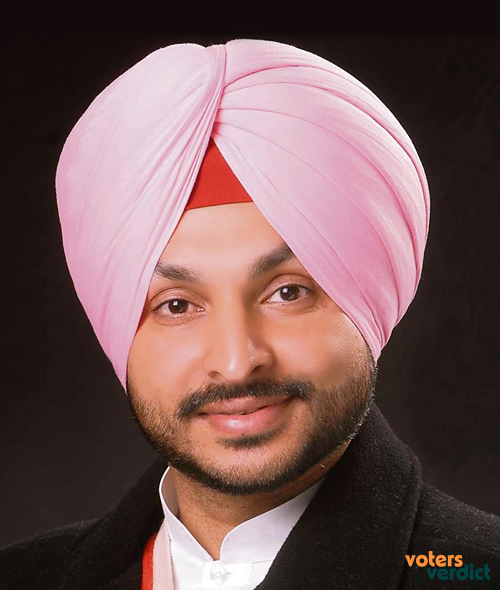 Photo of Ravneet Singh Bittu of Bharatiya Janta Party Ludhiana Punjab