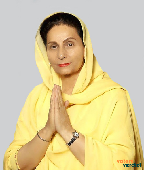 Photo of Preneet Kaur of Indian National Congress Patiala Punjab