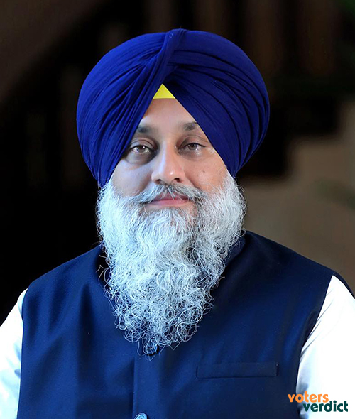 Photo of Sukhbir Singh Badal of Shiromani Akali Dal Firozpur Punjab