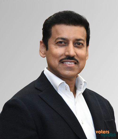 Photo of Rajyavardhan Singh Rathore of Bharatiya Janata Party Jaipur Rural Rajasthan