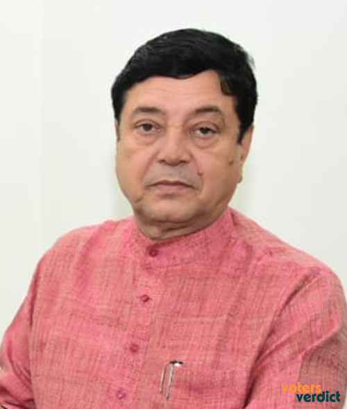 Photo of Narendra Kumar of Bharatiya Janata Party Jhunjhunu Rajasthan