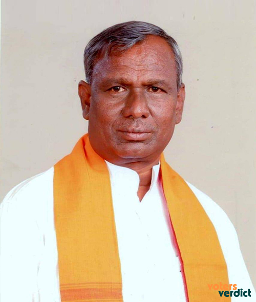 Photo of Dr. Bhagavanth Rao of Bharatiya Janata Party Hyderabad Telangana