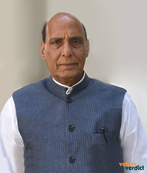 Photo of Rajnath Singh of Bharatiya Janata Party Lucknow Uttar Pradesh