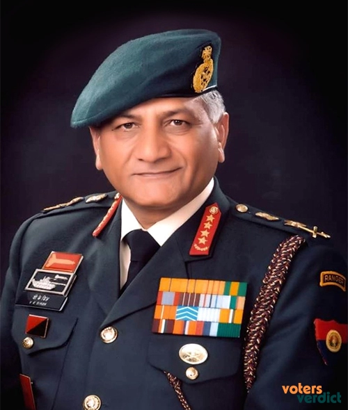 Photo of General Vijay Kumar Singh of Bharatiya Janata Party Ghaziabad Uttar Pradesh