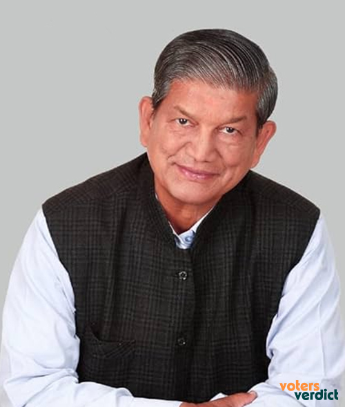 Photo of Harish Rawat of Indian National Congress Nainital–Udhamsingh Nagar Uttarakhand