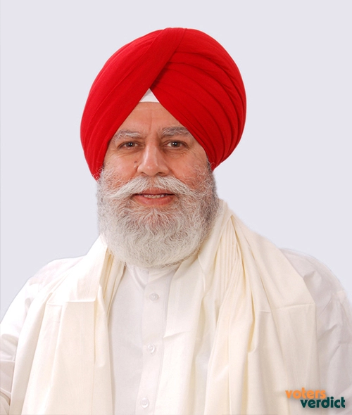 Photo of Dr. S. S. Ahluwalia of Bharatiya Janata Party Bardhaman–Durgapur West Bengal