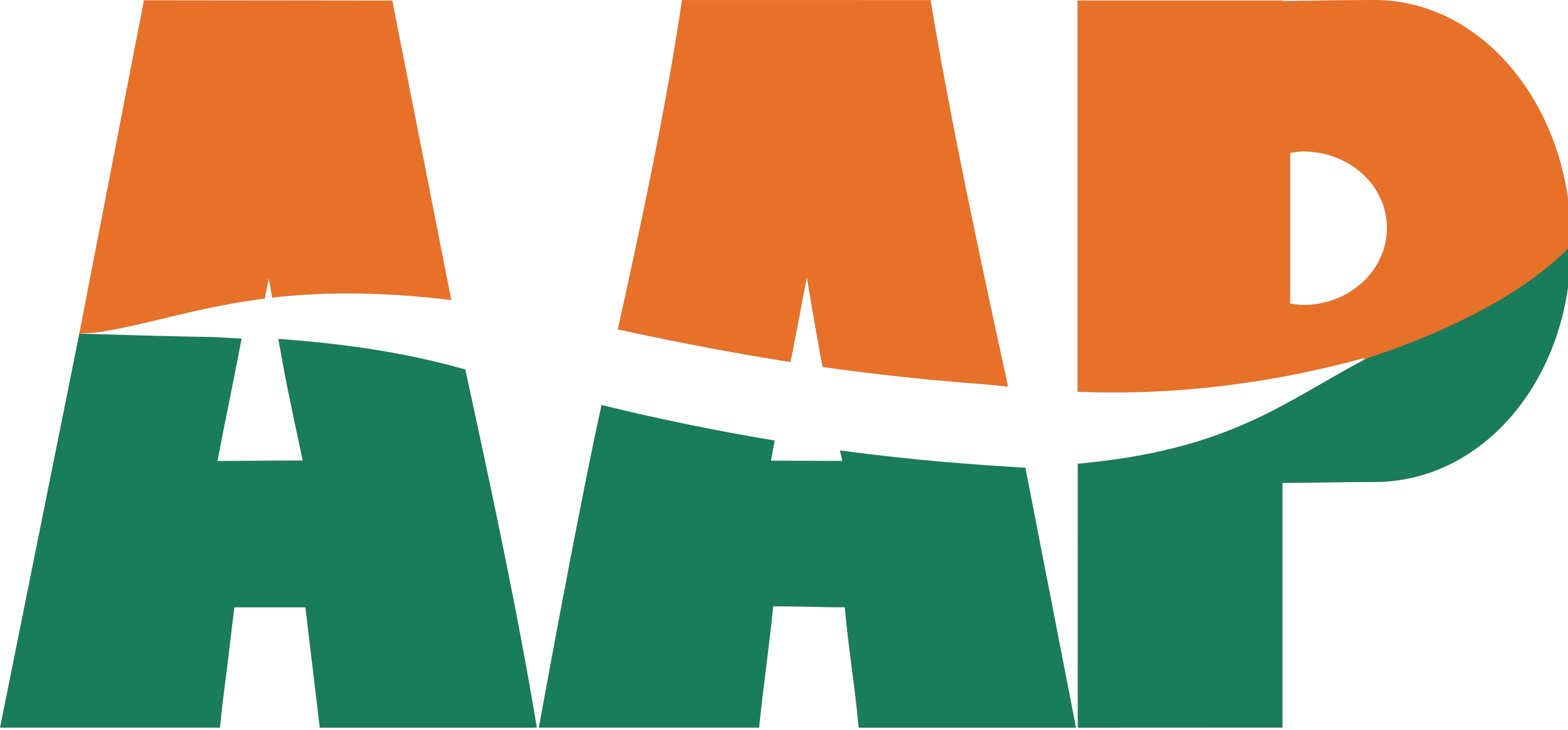 Aam Aadmi Party Logo